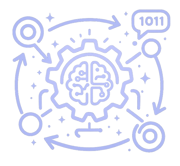 AI Workflow Automation